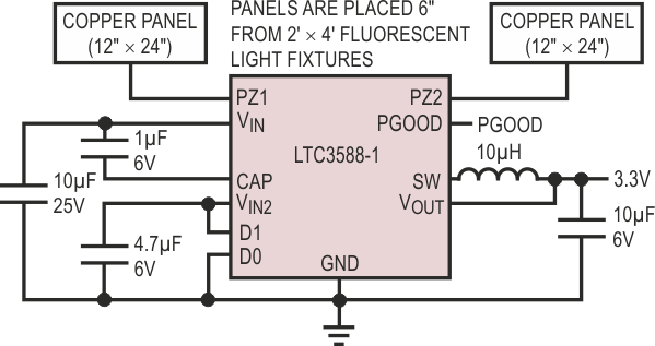 Energy Harvester Produces Power from Local Environment, Eliminating Batteries in Wireless Sensors