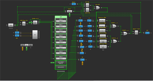 Реализация контроллера клавиатуры в Silego GreenPAK Designer