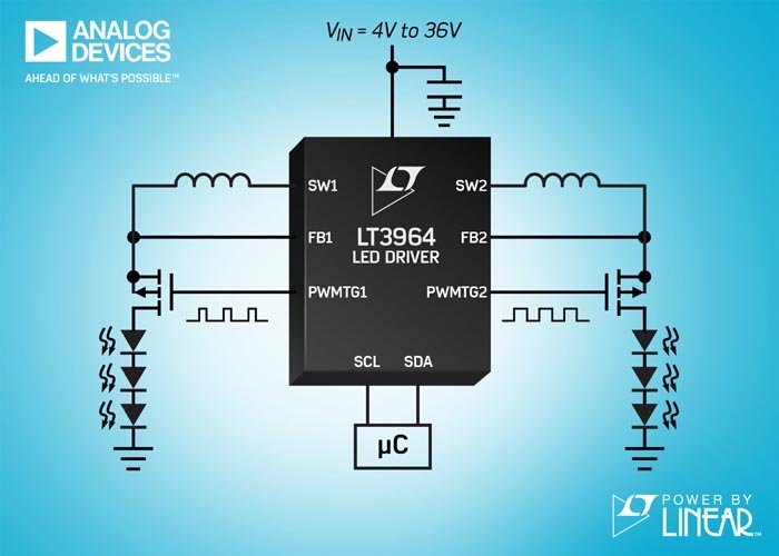 Analog Devices - LT3964