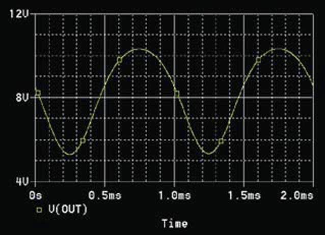 Diode compensates distortion in amplifier stage