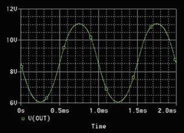 Diode compensates distortion in amplifier stage