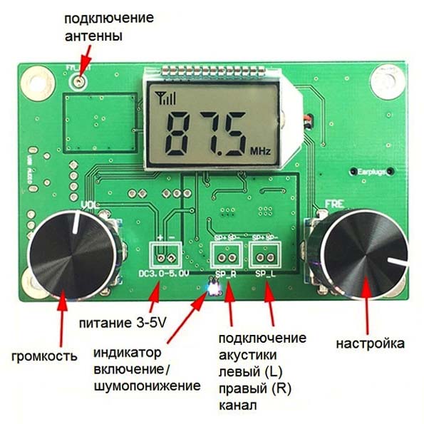 MP3510 - FM-тюнер с DSP и PLL