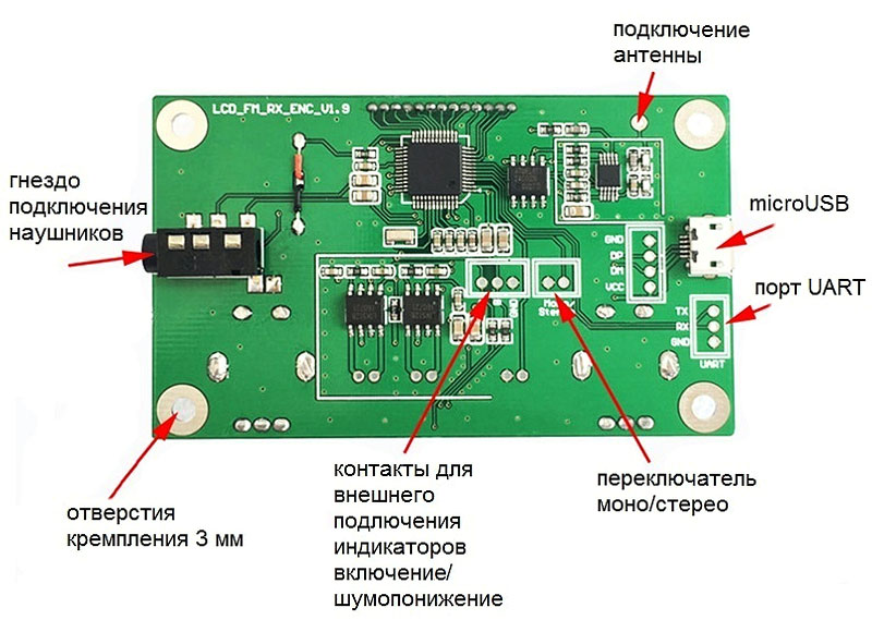 MP3510 - FM-тюнер с DSP и PLL