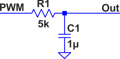 Hybrid PWM/R2R DAC improves on both