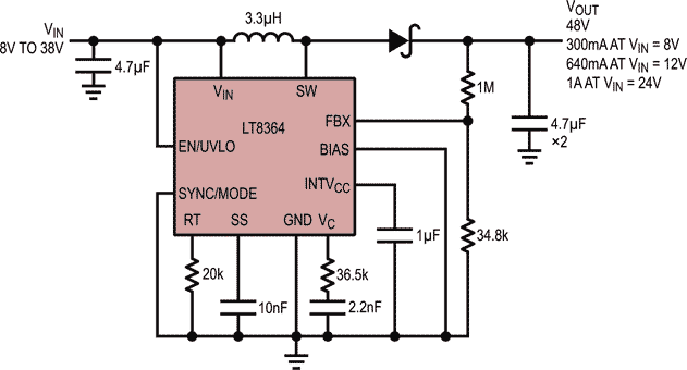 2 MHz, 48 V Output Boost Converter