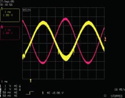 Amplifier removes common-mode noise on RGB differential-video-transmission line