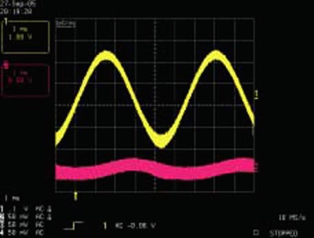 Amplifier removes common-mode noise on RGB differential-video-transmission line