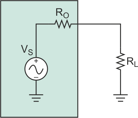 Synthesized Inductor Delivers Maximum Power Transfer