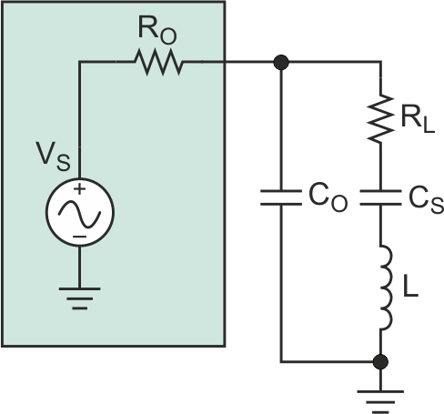 Synthesized Inductor Delivers Maximum Power Transfer