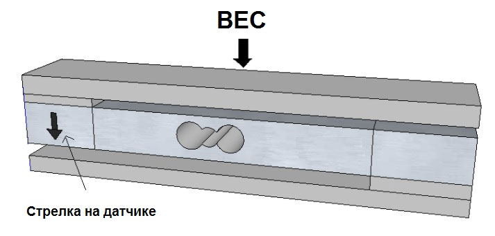 MP1518М - логистический сканер