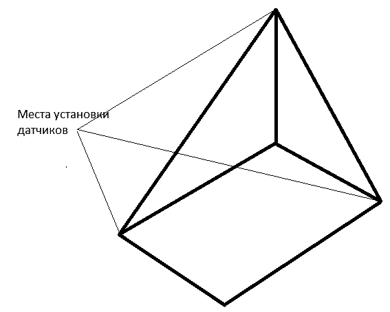 MP1518М - логистический сканер