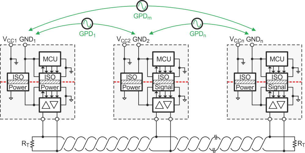 Inside an isolated RS-485 transceiver