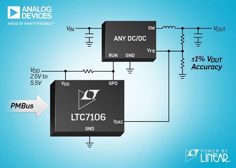 Analog Devices - LTC7106