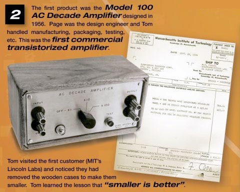 Vintage electrical measuring instruments from the 1950s