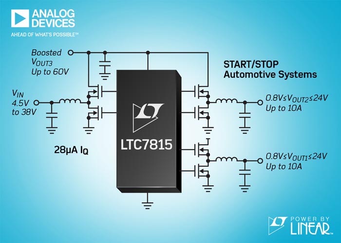 Analog Devices - LTC7815