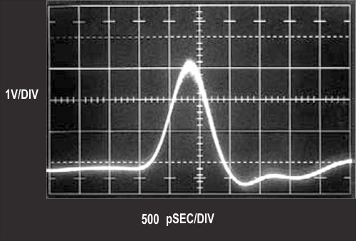 Simple nanosecond-width pulse generator provides high performance