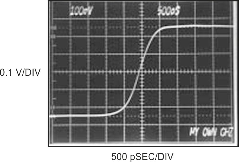 Pulse generator has low top-side aberrations
