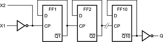 The 74AHC1G4210 logic diagram