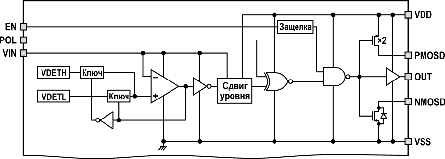 Блок-схема одного канала AP4410BEC