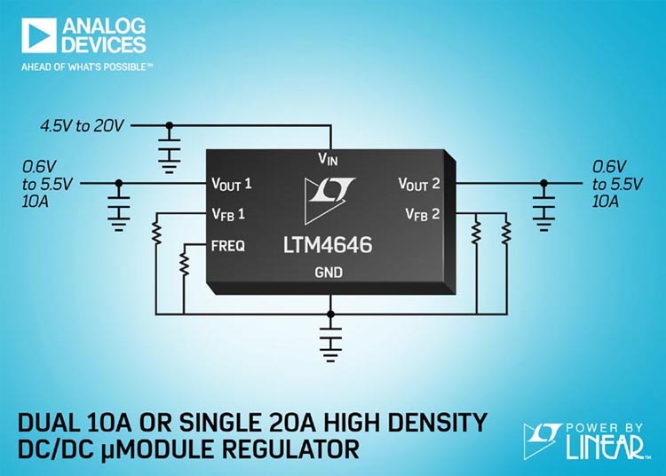 Analog Devices - LTM4646