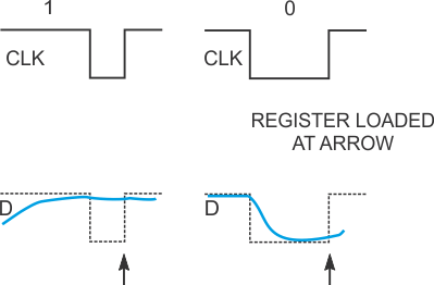 RC lowpass filter expands microcomputer's output port