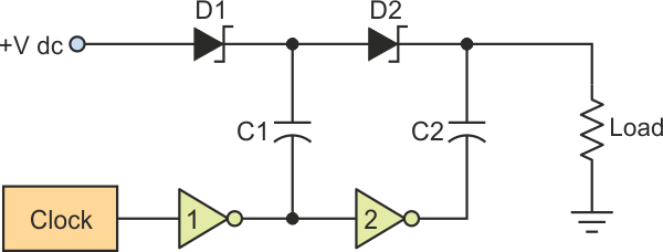 The Charge-Pump Option to LDO and Inductor-Based Regulators