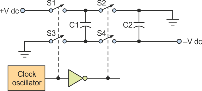 The Charge-Pump Option to LDO and Inductor-Based Regulators