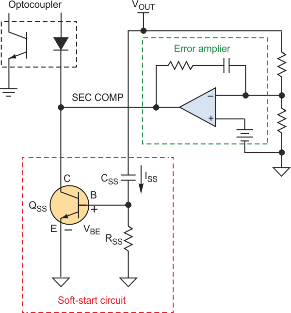 Circuit Ensures Smooth Soft Start for Isolated Converter, Limits In-Rush Current