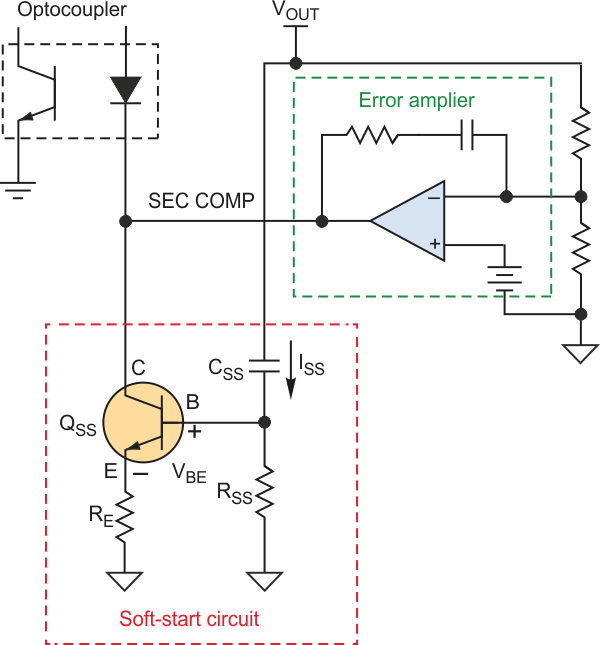 Circuit Ensures Smooth Soft Start for Isolated Converter, Limits In-Rush Current