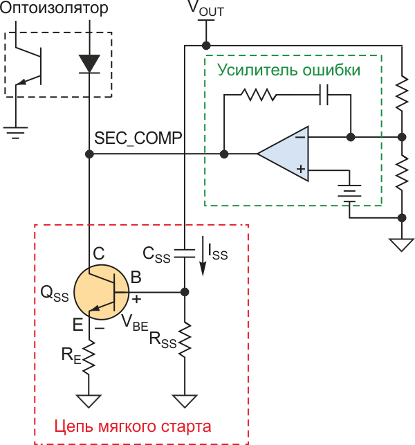 Ограничение пускового тока изолированного преобразователя с помощью схемы мягкого старта