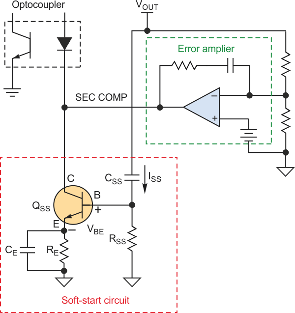 Circuit Ensures Smooth Soft Start for Isolated Converter, Limits In-Rush Current