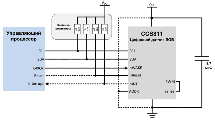 Типовая схема включения датчиков CCS811