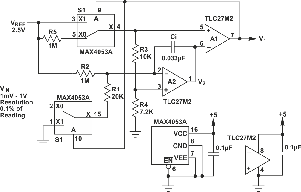 Inverted dual-slope ADC boosts dynamic range