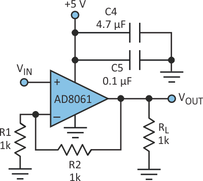 InexpensIve hIgh-speed amplifiers can create flexible clock buffers