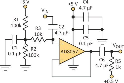 InexpensIve hIgh-speed amplifiers can create flexible clock buffers