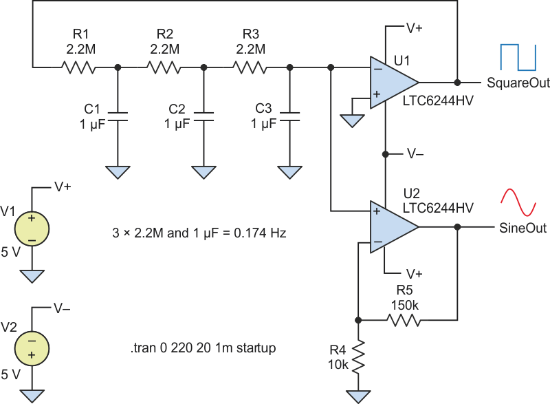 Simple Generator Provides Very-Low-Frequency/Distortion Sine and Square Waves