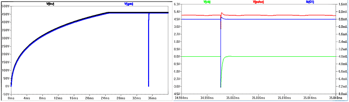 Высоковольтный сигнал и импульс разряда в ГМ-трубке