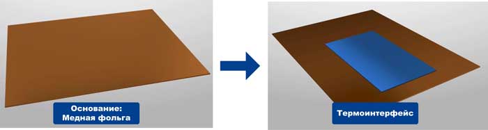 Первый этап упаковки. Формирование термоинтерфейса на медном основании