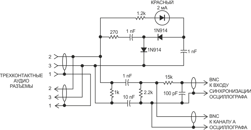 Пассивная схема контроля сигналов цифрового аудио