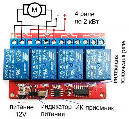 Модули Мастер Кит с инфракрасным управлением