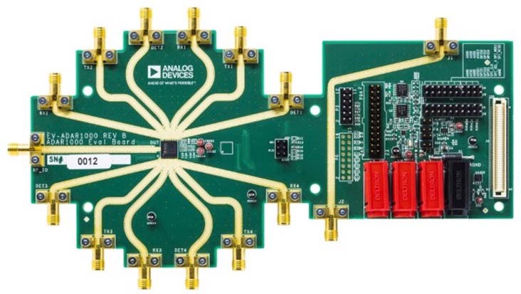 The ADAR1000-EVALZ Evaluation Board