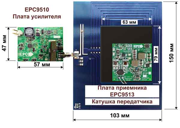 Отладочный набор EPC9127 от EPC