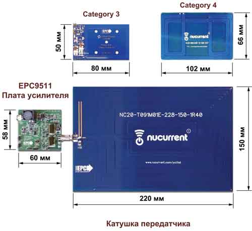 Отладочный набор EPC9120 от EPC