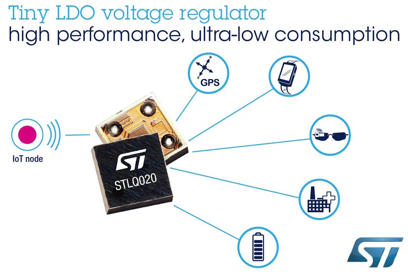 STMicroelectronics - STLQ020