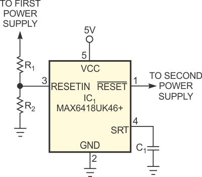 Supervise and power-sequence an SOC