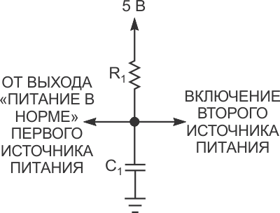 Контроль и управление последовательностью включения питания систем на кристалле