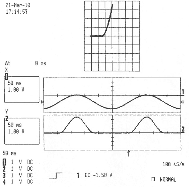 Простая схема превращает осциллограф и генератор в характериограф для полевых транзисторов