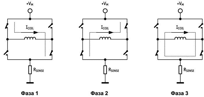 Коммутация обмотки шагового двигателя