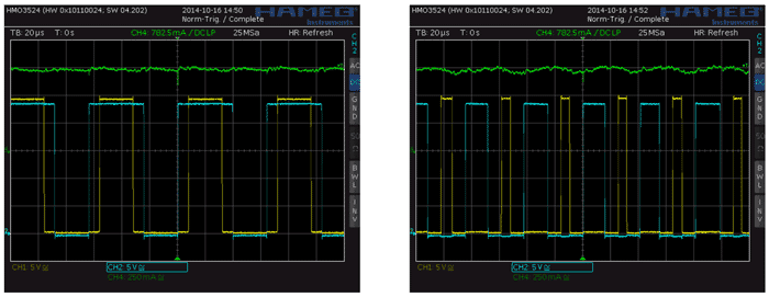 Сравнение форм сигналов управления при использовании stealthChop (слева) и spreadCycle (справа)