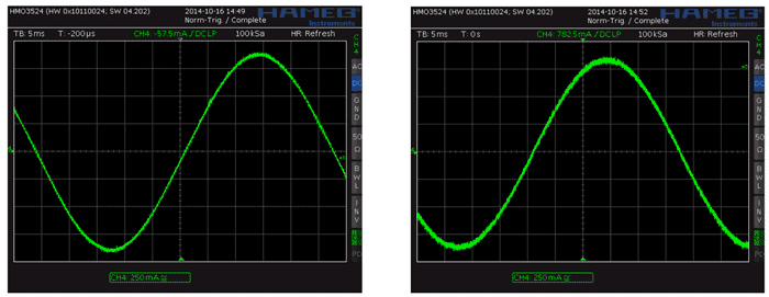 Сравнение форм токов при использовании stealthChop (слева) и spreadCycle (справа)